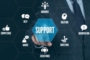 SUPPORT TECHNOLOGY COMMUNICATION TOUCHSCREEN FUTURISTIC CONCEPT