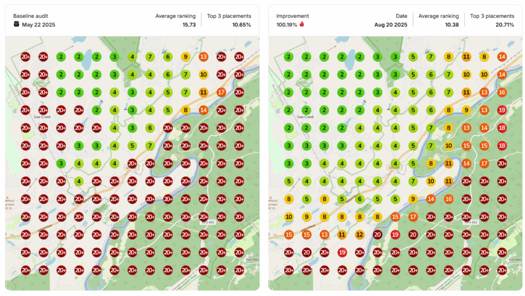Side-by-side maps in this case study display Google ranking data for two dates. The left map shows mostly red and brown circles with high numbers; the right map shows more green and yellow circles with lower numbers. No ads distract from the results.
