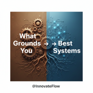 Split image with gears and circuitry, text reads "What Grounds You → Best Systems," illustrating how core values drive the best systems. "@InnovateFlow" at the bottom.