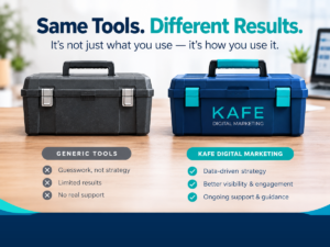 A comparison graphic contrasting a black toolbox of generic tools with a blue KAFE Digital Marketing toolbox, illustrating the advantages of custom AI over off-the-shelf AI business solutions.