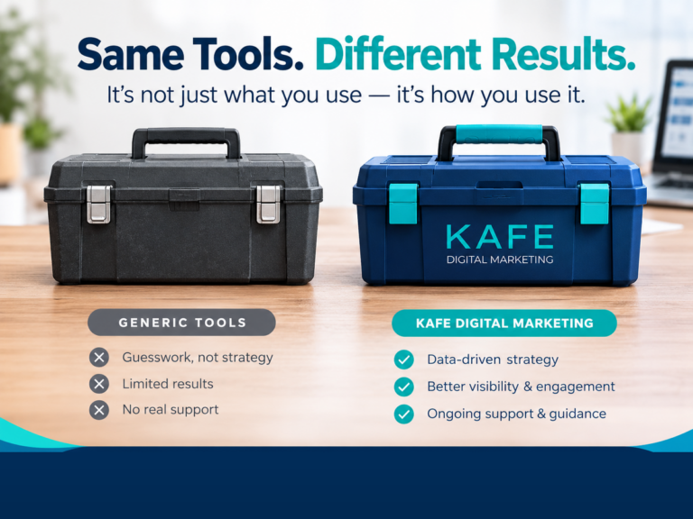 A comparison graphic contrasting a black toolbox of generic tools with a blue KAFE Digital Marketing toolbox, illustrating the advantages of custom AI over off-the-shelf AI business solutions.