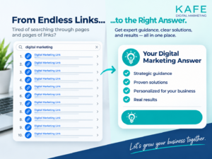 KAFE Digital Marketing advertisement showing a list of AI search results transitioning to a box labeled “Your Digital Marketing Answer” with a list of business benefits.